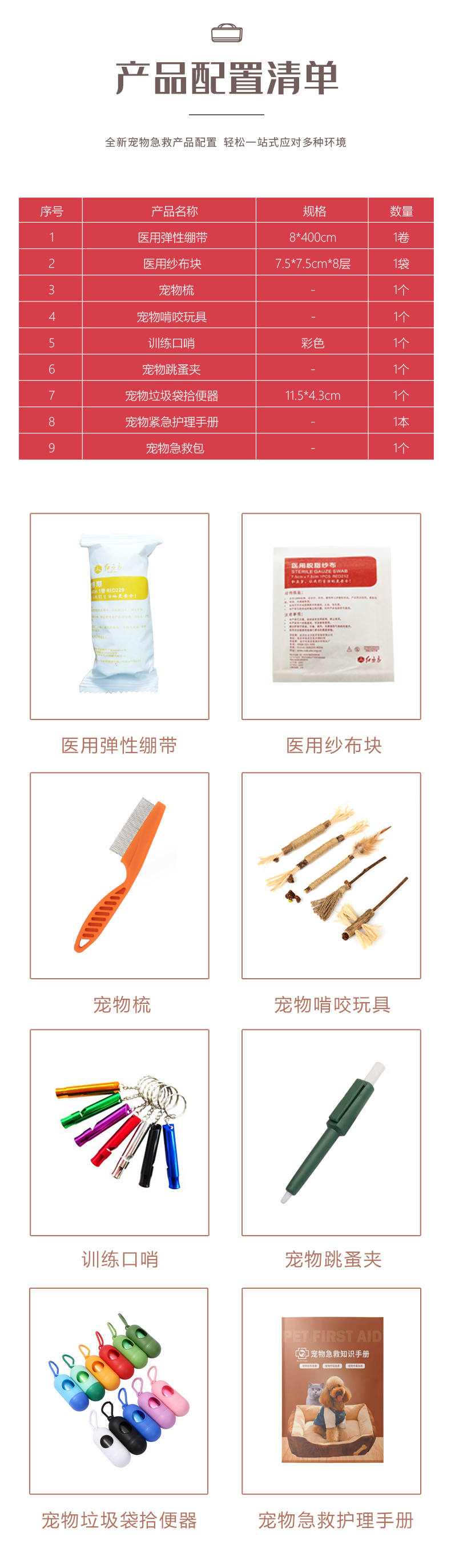 寵物急救包-詳情頁（?。10.jpg
