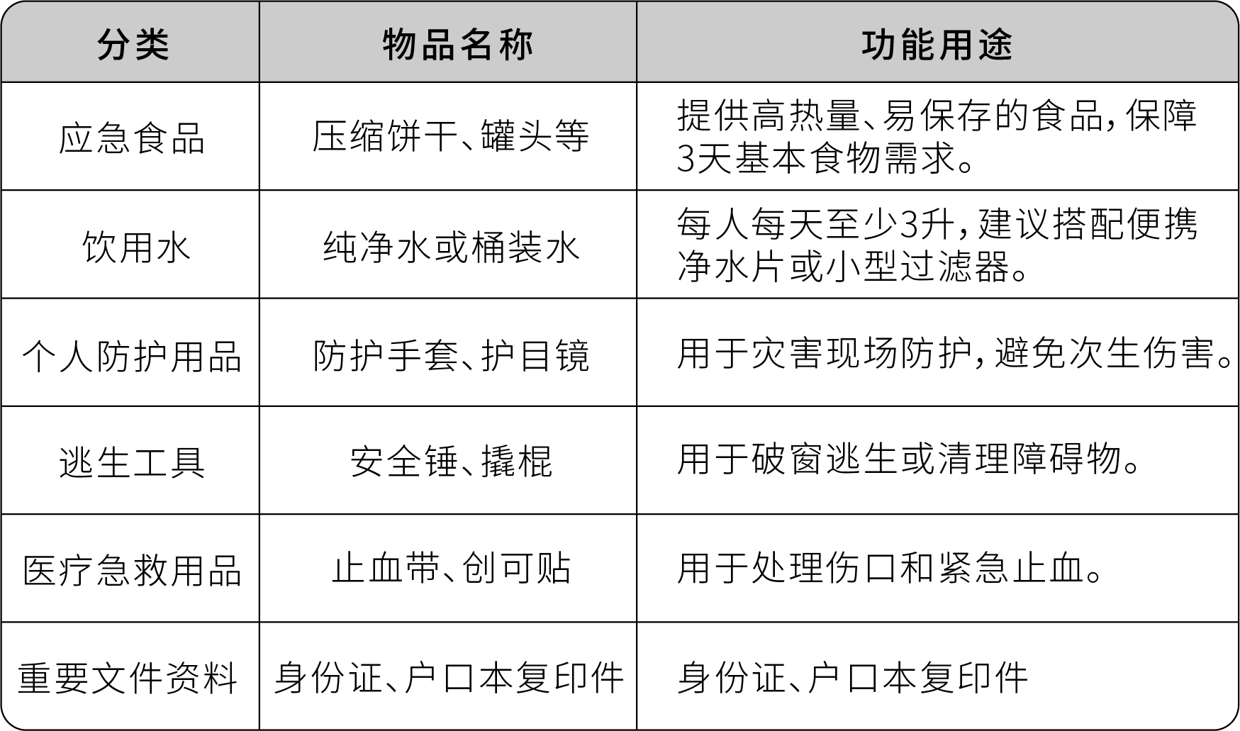 擴(kuò)充款.jpg